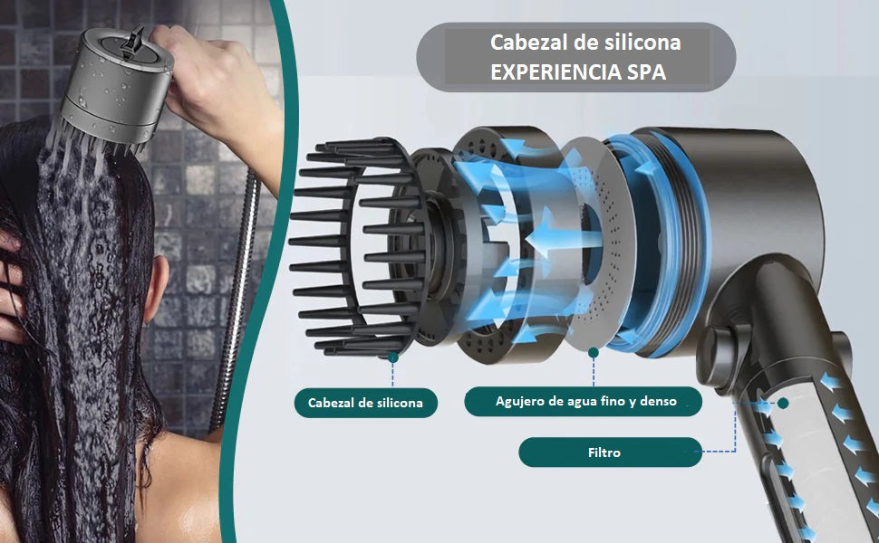EcoSpa™ Ducha Masajeadora de Alta Presión