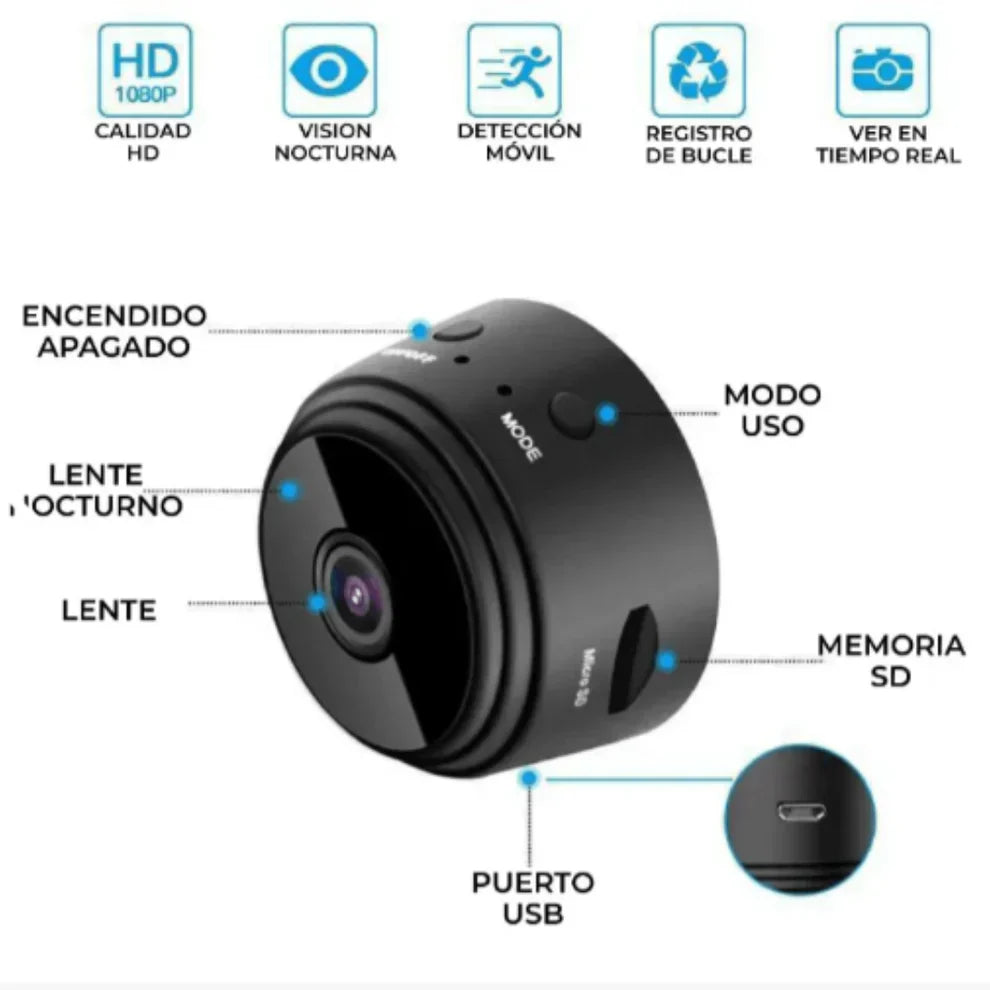 InvisiCam™  Mini Cámara